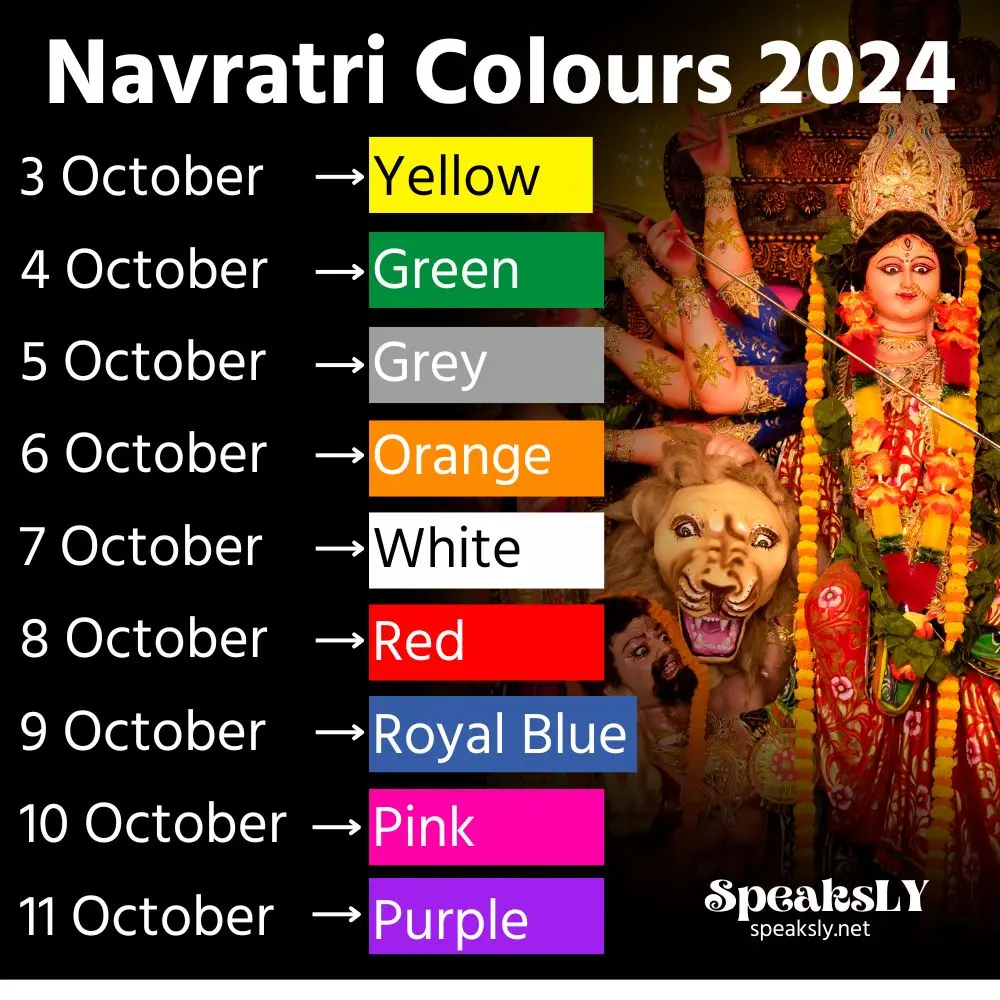 Navratri Colours 2024 Here's the List of 9 Colors for Each Day of Navratri