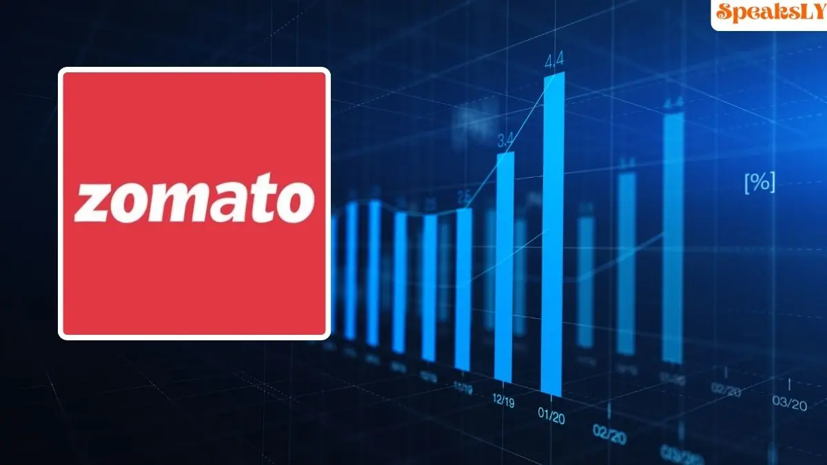 Zomato Share Price Struggles Ahead of Q2 Results: What Should Investors Do?