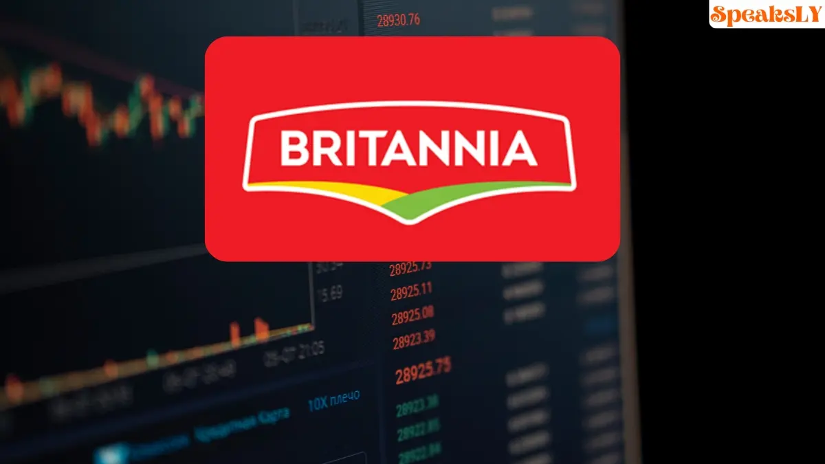 Britannia Share Price Sees Modest Gain Amid Volatile Market