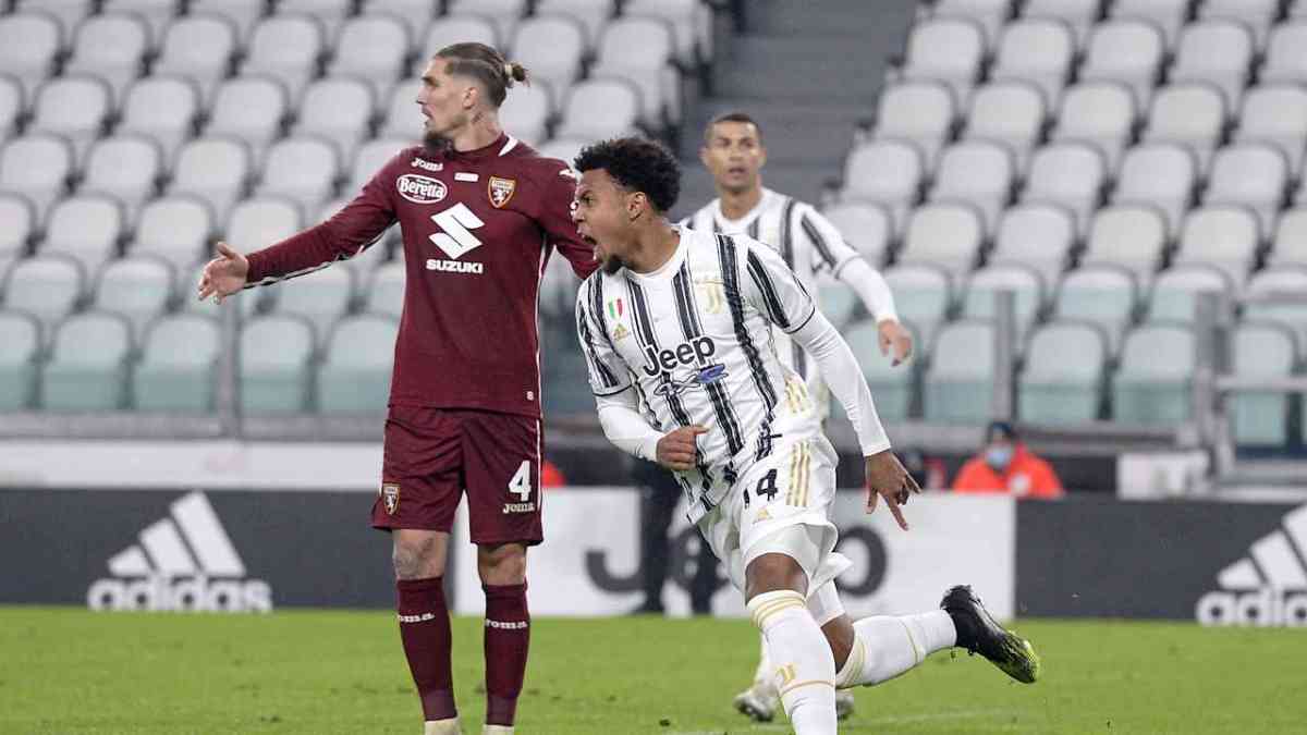 Juventus vs Torino