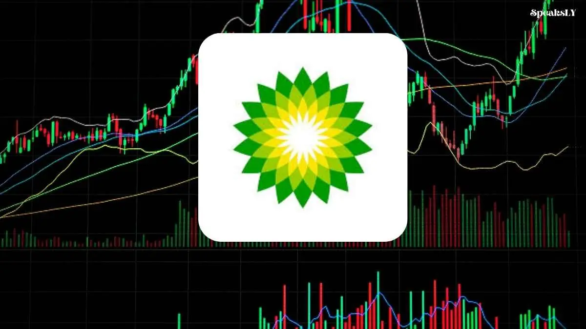 BP Share Price Forecast: Is the Recent Decline a Great Opportunity for Value Investors?